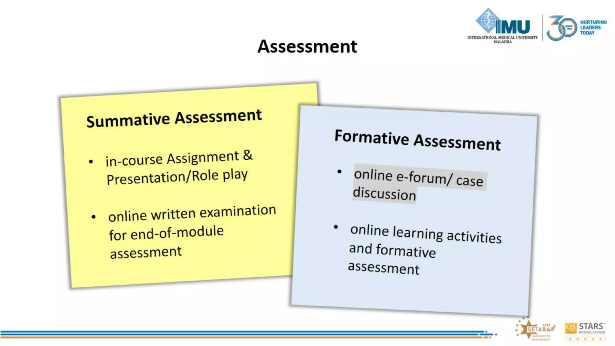 Correct blend to Design online learning activities to Engage Students