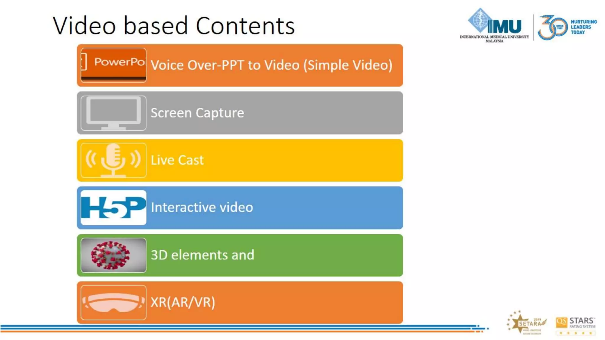 Correct blend to Design online learning activities to Engage Students