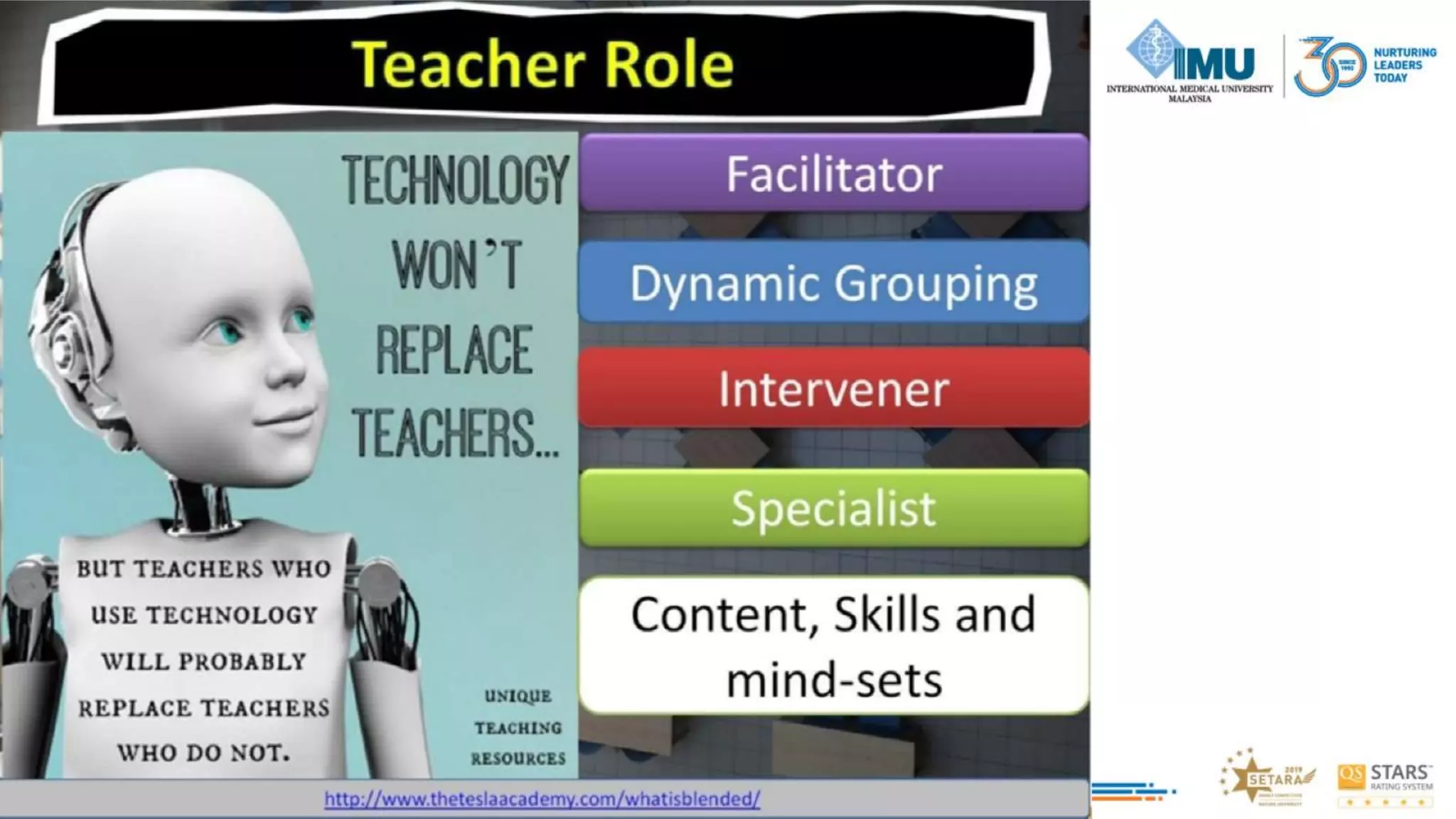 Correct blend to Design online learning activities to Engage Students