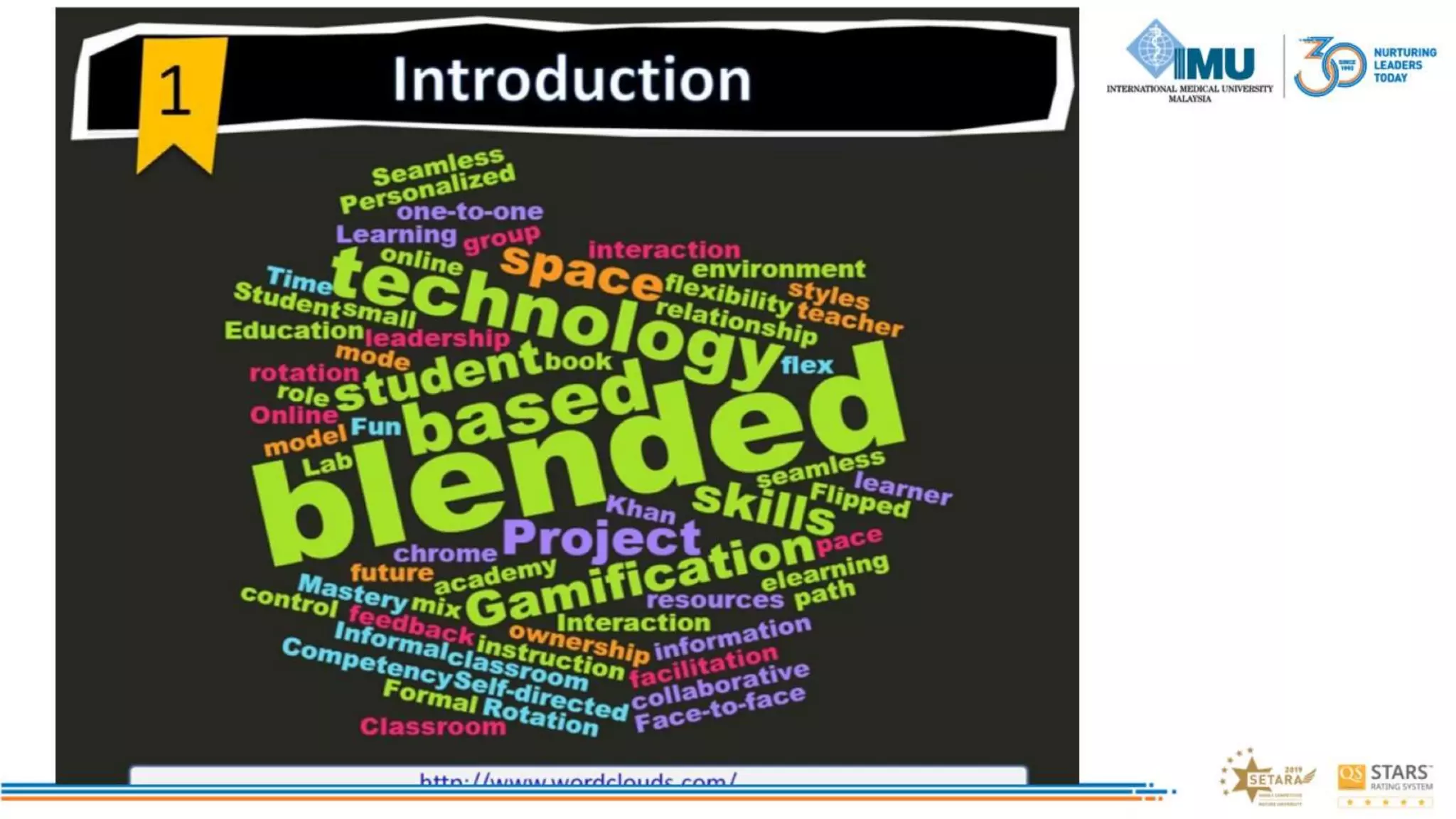 Correct blend to Design online learning activities to Engage Students