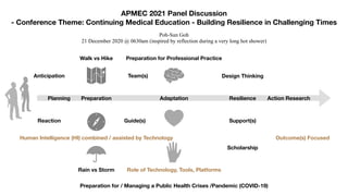 APMEC 2021 Panel Discussion
- Conference Theme: Continuing Medical Education - Building Resilience in Challenging Times
Poh-Sun Goh


21 December 2020 @ 0630am (inspired by reflection during a very long hot shower)
Anticipation
Reaction
Planning Preparation Adaptation Resilience
Guide(s)
Team(s)
Support(s)
Rain vs Storm
Walk vs Hike Preparation for Professional Practice
Preparation for / Managing a Public Health Crises /Pandemic (COVID-19)
Design Thinking
Action Research
Scholarship
Role of Technology, Tools, Platforms
Human Intelligence (HI) combined / assisted by Technology Outcome(s) Focused
 