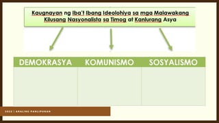 2 0 2 2 | A R A L I N G P A N L I P U N A N
 