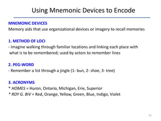 Using Mnemonic Devices to Encode
MNEMONIC DEVICES
Memory aids that use organizational devices or imagery to recall memories

1. METHOD OF LOCI
- Imagine walking through familiar locations and linking each place with
what is to be remembered; used by actors to remember lines
2. PEG-WORD
- Remember a list through a jingle (1- bun, 2- shoe, 3- tree)
3. ACRONYMS
* HOMES = Huron, Ontario, Michigan, Erie, Superior
* ROY G. BIV = Red, Orange, Yellow, Green, Blue, Indigo, Violet

15

 