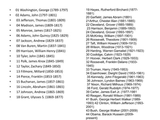 •
•
•
•
•
•
•
•
•
•
•
•
•
•
•
•
•
•

01 Washington, George (1789-1797)
02 Adams, John (1797-1801)
03 Jefferson, Thomas (1801-1809)
04 Madison, James (1809-1817)
05 Monroe, James (1817-1825)
06 Adams, John Quincy (1825-1829)
07 Jackson, Andrew (1829-1837)
08 Van Buren, Martin (1837-1841)
09 Harrison, William Henry (1841)
10 Tyler, John (1841-1845)
11 Polk, James Knox (1845-1849)
12 Taylor, Zachary (1849-1850)
13 Fillmore, Millard (1850-1853)
14 Pierce, Franklin (1853-1857)
15 Buchanan, James (1857-1861)
16 Lincoln, Abraham (1861-1865)
17 Johnson, Andrew (1865-1869)
18 Grant, Ulysses S. (1869-1877)

19 Hayes, Rutherford Birchard (18771881)
20 Garfield, James Abram (1881)
21Arthur, Chester Alan (1881-1885)
22 Cleveland, Grover (1885-1889)
23 Harrison, Benjamin (1889-1893)
24 Cleveland, Grover (1893-1897)
25 McKinley, William (1897-1901)
26 Roosevelt, Theodore (1901-1909)
27 Taft, William Howard (1909-1913)
28 Wilson, Woodrow (1913-1921)
29 Harding, Warren Gamaliel (1921-1923)
30 Coolidge, Calvin (1923-1929)
31 Hoover, Herbert Clark (1929-1933)
32 Roosevelt, Franklin Delano (19331945)
33 Truman, Harry (1945-1953)
34 Eisenhower, Dwight David (1953-1961)
35 Kennedy, John Fitzgerald (1961-1963)
36 Johnson, Lyndon Baines (1963-1969)
37 Nixon, Richard Milhous (1969-1974)
38 Ford, Gerald Rudolph (1974-1977)
39 Carter, James Earl Jr. (1977-1981
40 Reagan, Ronald Wilson (1981-1989)
41 Bush, George Herbert Walker (19891993) 42 Clinton, William Jefferson (19932001)
43 Bush, George Walker (2001-2009)
44 Obama, Barack Hussein (2009present)

 