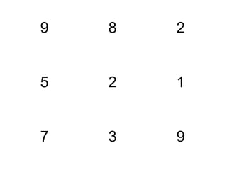 9

8

2

5

2

1

7

3

9

 