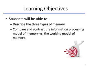 Learning Objectives
• Students will be able to:
– Describe the three types of memory.
– Compare and contrast the information processing
model of memory vs. the working model of
memory.

3

 