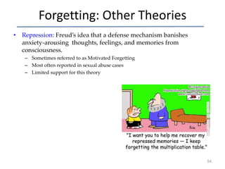 Forgetting: Other Theories
• Repression: Freud’s idea that a defense mechanism banishes
anxiety-arousing thoughts, feelings, and memories from
consciousness.
– Sometimes referred to as Motivated Forgetting
– Most often reported in sexual abuse cases
– Limited support for this theory

54

 