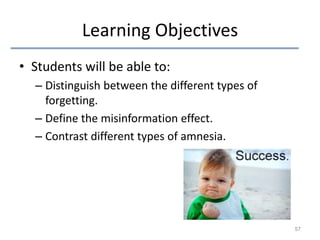 Learning Objectives
• Students will be able to:
– Distinguish between the different types of
forgetting.
– Define the misinformation effect.
– Contrast different types of amnesia.

57

 