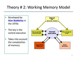 Theory # 2: Working Memory Model
• Developed by
Alan Baddeley in
the 1970s
• The key is the
central executive
• Takes into account
the complexities
of memory

8

 