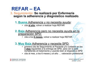 Refar Chart Consulta de Pacientes Complejos. Programa REFAR | PDF