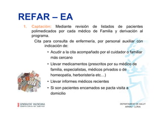 Refar Chart Consulta de Pacientes Complejos. Programa REFAR | PDF