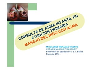 EN
IL

NT
FA
A INARIA MA
SM IM
AS
A
DE N PR CON
LTA NCIO NIÑO
SU TE
EL
ON A
C
OD
EJ
AN
M
M DOLORES MENADAS VICENTE

CARMEN MARTINEZ MARTINEZ
Enfermeras de pediatría de C.S. L´Eliana
Enero de 2014

 