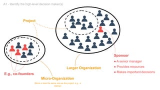 Micro-Organization
Project
Larger Organization
(More or less the same size as the project; e.g., a
startup)
Sponsor
﻿● A senior manager
﻿● Provides resources
﻿● Makes important decisions
E.g., co-founders
A1 - Identify the high-level decision maker(s)
 