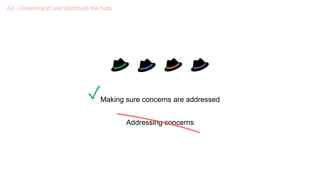 Making sure concerns are addressed
Addressing concerns
✓
A2 - Understand and distribute the hats
 