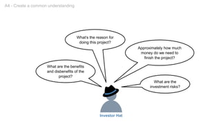 What are the benefits
and disbenefits of the
project?
What’s the reason for
doing this project?
Approximately how much
money do we need to
finish the project?
What are the
investment risks?
Investor Hat
A4 - Create a common understanding
 