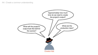 What will the project’s
output look like behind
the scenes?
Approximately how much
time do we need to create
the project’s output?
What are the
production risks?
Creator Hat
A4 - Create a common understanding
 