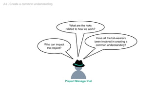 Who can impact
the project?
What are the risks
related to how we work?
Have all the hat-wearers
been involved in creating a
common understanding?
Project Manager Hat
A4 - Create a common understanding
 