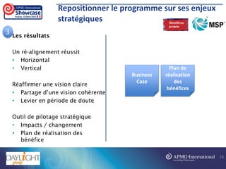 Repositionner le programme sur ses enjeux
stratégiques
Les résultats
Un ré-alignement réussit
• Horizontal
• Vertical
Réaffirmer une vision claire
• Partage d’une vision cohérente
• Levier en période de doute
Outil de pilotage stratégique
• Impacts / changement
• Plan de réalisation des
bénéfice
Business
Case
Plan de
réalisation
des
bénéfices
13
3
 