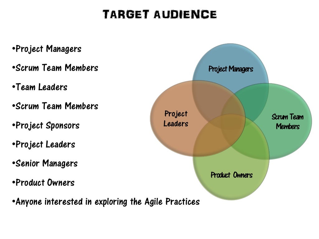 APMG Agile Project Management Certification Course In Bangalore