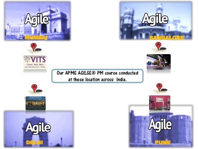 Change-Management-Foundation Kostenlos Downloden | Maxtic