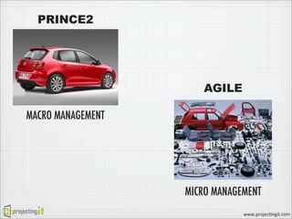 PRINCE2 and Agile Project Management - ProjectingIT APMG ATO | PDF