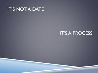 IT’S NOT A DATE
IT’S A PROCESS
 