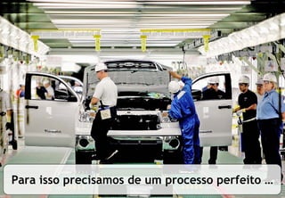 Para isso precisamos de um processo perfeito …
© Profitability Engineers, 2009                 13
 