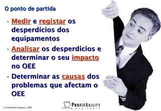 O ponto de partida

  • Medir e registar os
    desperdícios dos
    equipamentos
  • Analisar os desperdícios e
    determinar o seu impacto
    no OEE
  • Determinar as causas dos
    problemas que afectam o
    OEE
© Profitability Engineers, 2009   26
 