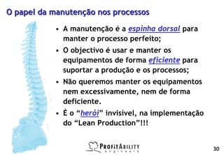 O papel da manutenção nos processos

                                  • A manutenção é a espinha dorsal para
                                    manter o processo perfeito;
                                  • O objectivo é usar e manter os
                                    equipamentos de forma eficiente para
                                    suportar a produção e os processos;
                                  • Não queremos manter os equipamentos
                                    nem excessivamente, nem de forma
                                    deficiente.
                                  • É o “herói” invisível, na implementação
                                    do “Lean Production”!!!


© Profitability Engineers, 2009                                               30
 
