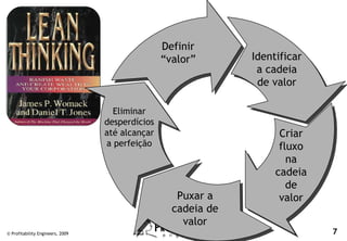 Definir
                                                 “valor”       Identificar
                                                                a cadeia
                                                                de valor

                                    Eliminar
                                  desperdícios
                                  até alcançar                       Criar
                                  a perfeição                        fluxo
                                                                       na
                                                                    cadeia
                                                                       de
                                                    Puxar a          valor
                                                   cadeia de
                                                     valor
© Profitability Engineers, 2009                                              7
 