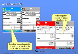 As etiquetas 5S



                                                Esta vai para o
                                               quadro de gestão
                                                 visual dos 5S




                   Esta fica no equipamento,
                    o mais perto possível do
                    local exacto do defeito

© Profitability Engineers, 2009
                                                                  12
 