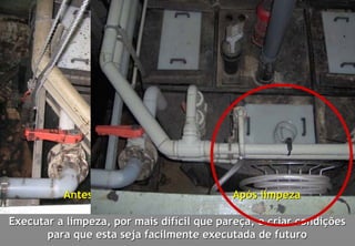 Antes da limpeza                 Após limpeza

Executar a limpeza, por mais difícil que pareça, e criar condições
       para que esta seja facilmente executada de futuro
 