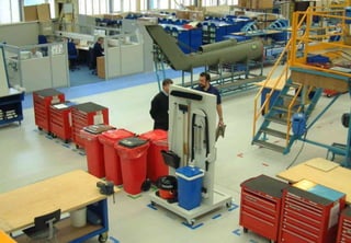 © Profitability Engineers, 2009
                                  28
 