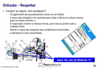 Shitsuke - Respeitar
   • Cumprir as regras, sem excepção!!!
           – O seguimento dos procedimentos torna-se um hábito.
           – A zona seleccionada é um exemplo para toda a fábrica (e talvez mesmo
             para os nossos clientes…)
           – É importante manter o esforço inicial, para não se perder todo o
             trabalho feito.
           – Manter a regra das etiquetas para problemas encontrados.
           – A disciplina é uma necessidade.




                                                        Aqui há um problema !!!

© Profitability Engineers, 2009
                                                                                    30
 
