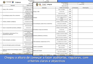 Chegou a altura de começar a fazer auditorias, regulares, com
                 critérios claros e objectivos
 