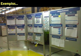 Exemplos…
Exemplos…




© Profitability Engineers, 2009
                                  35
 