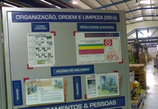 © Profitability Engineers, 2009
                                  36
 