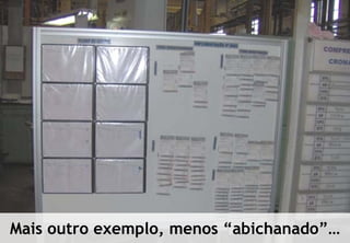 Mais outro exemplo, menos “abichanado”…
© Profitability Engineers, 2009
                                         37
 