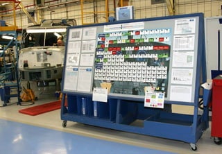 © Profitability Engineers, 2009
                                  38
 