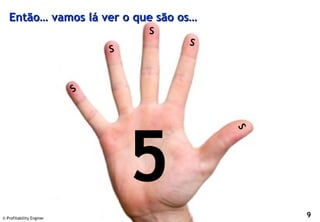 Então… vamos lá ver o que são os…
                                          S
                                              S
                                      S



                                  S




                                                  S
© Profitability Engineers, 2009
                                                      9
 