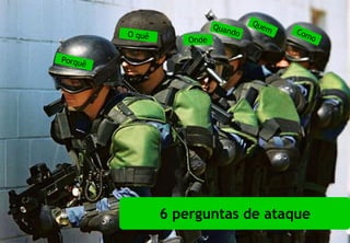 Q ua n     Q ue
                                                   do          m   Com
                          O quê                                        o
                                      Onde

                 Porqu
                      ê




                                  6 perguntas de ataque
info@profitability.pt
                                                                           24
 