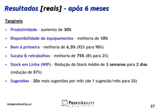 Resultados [reais] – após 6 meses
Tangíveis

• Produtividade – aumento de 30%

• Disponibilidade de equipamentos – melhoria de 10%

• Bem à primeira – melhoria de 6,5% (92% para 98%)

• Sucata & retrabalhos – melhoria de 75% (8% para 2%)

• Stock em Linha (WIP) – Redução do Stock médio de 3 semanas para 2 dias
   (redução de 87%)

• Sugestões – 20x mais sugestões por mês (de 1 sugestão/mês para 20)




 info@profitability.pt
                                                                           27
 