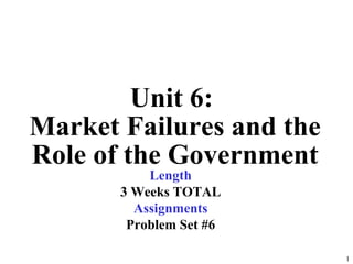 Unit 6:  Market Failures and the Role of the Government Length 3 Weeks TOTAL Assignments Problem Set #6 