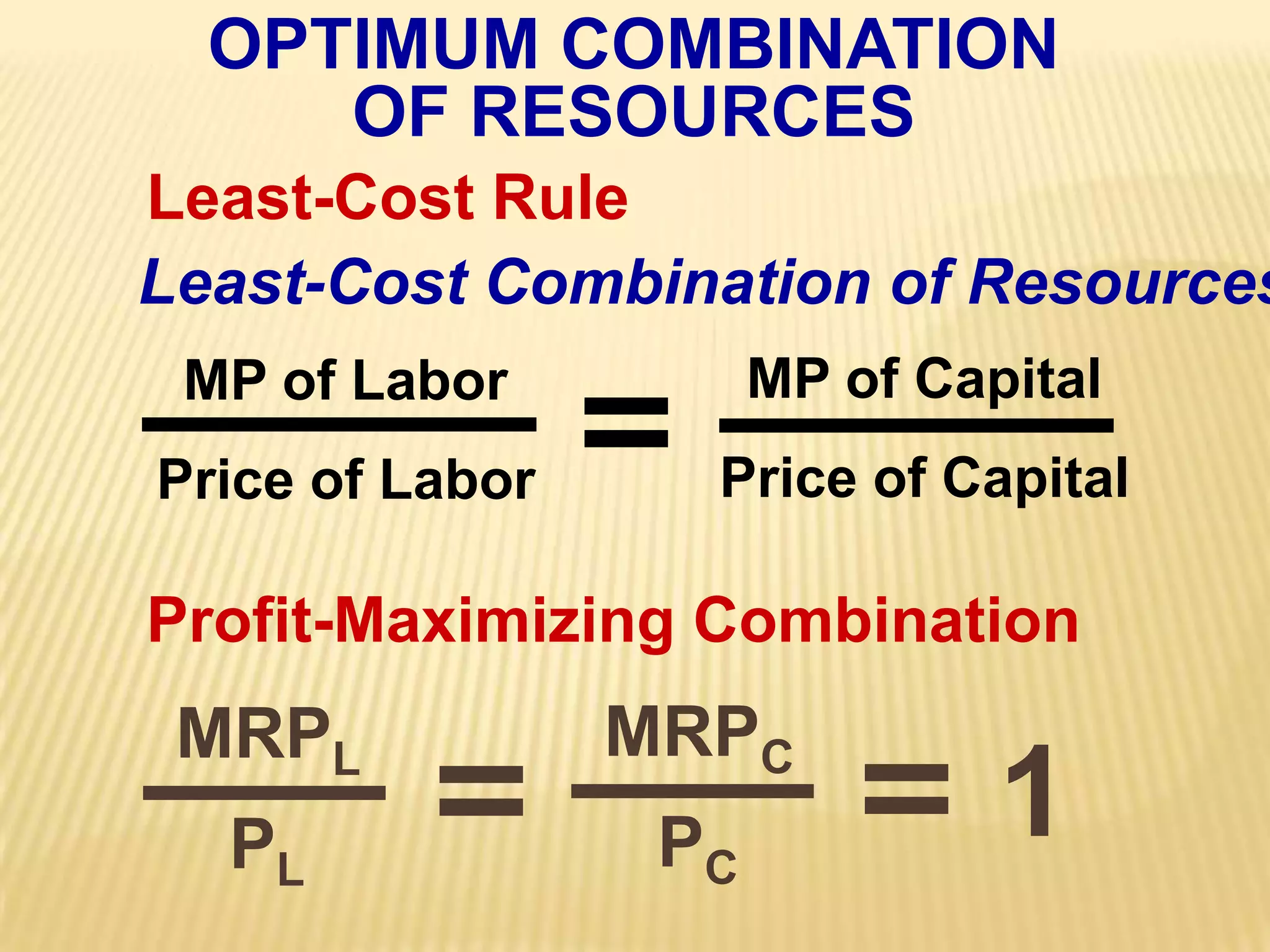 MP of CapitalMP of LaborPrice of CapitalPrice of LaborMRPCMRPL1PCPLOPTIMUM COMBINATIONOF RESOURCESLeast-Cost RuleLeast-Cost Combination of ResourcesProfit-Maximizing Combination