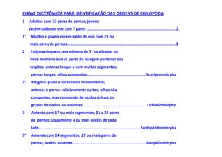 CHAVE DICOTÔMICA PARA IDENTIFICAÇÃO DAS ORDENS DE CHILOPODA
1    Adultos com 15 pares de pernas; jovens
     recém-saido do ovo com 7 pares ................................................................................2
1’   Adultos e jovens recém-saido do ovo com 21 ou
     mais pares de pernas.................................................................................................3
2    Estigmas ímpares, em número de 7, localizados na
     linha mediana dorsal, perto da margem posterior dos
     tergitos; antenas longas e com muitos segmentos;
      pernas longas; olhos compostos.....................................................Scutigeromórpha
2’    Estigmas pares e localizados lateralmente;
      antenas e pernas relativamente curtos; olhos não
      compostos, mas constando de ocelos únicos, ou
      grupos de ocelos ou ausentes......................................................... Lithòbiomórpha
3     Antenas com 17 ou mais segmentos; 21 a 23 pares
      de pernas; usualmente 4 ou mais ocelos de cada
      lado...........................................................................................Scolopéndromorpha
3’    Antenas com 14 segmentos; 29 ou mais pares de
      pernas, ocelos ausentes..................................................................Geophilomórpha
 