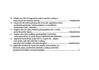 4 Corpo com 18 a 22 segmentos; olhos ausentes; cabeça e
      peças bucais de tamanho normal.............................................................Polydésmida
4’    Corpo com 30 a 60 (raramente 20, 26 ou 28) segmentos; olhos
      usualmente presentes; cabeça pequena, as mandíbulas
      usualmente muito reduzidas.....................................................................................5
5     Tergitos com um sulco mediano, gnatoquilário com a maior
      parte das partes típicas...........................................................................Platydésmida
5’    Tergitos sem sulco mediano; gnatoquilário consistindo
       numa placa única, ou várias placas indistintamente definidas...................Palyzoniida
6     Segmento terminal do corpo com 1 a 3 pares de papilas
      com cerdas; colo não cobrindo a cabeça;
     esternitos não fundidos com pleurotergitos............................................Chordeùmida
6’   Segmento terminal do corpo sem papilas; colo grande, em
     forma de capuz, usualmente cobrindo a cabeça; esternitos
     geralmente fundidos com pleurotergitos....................................................................7
 