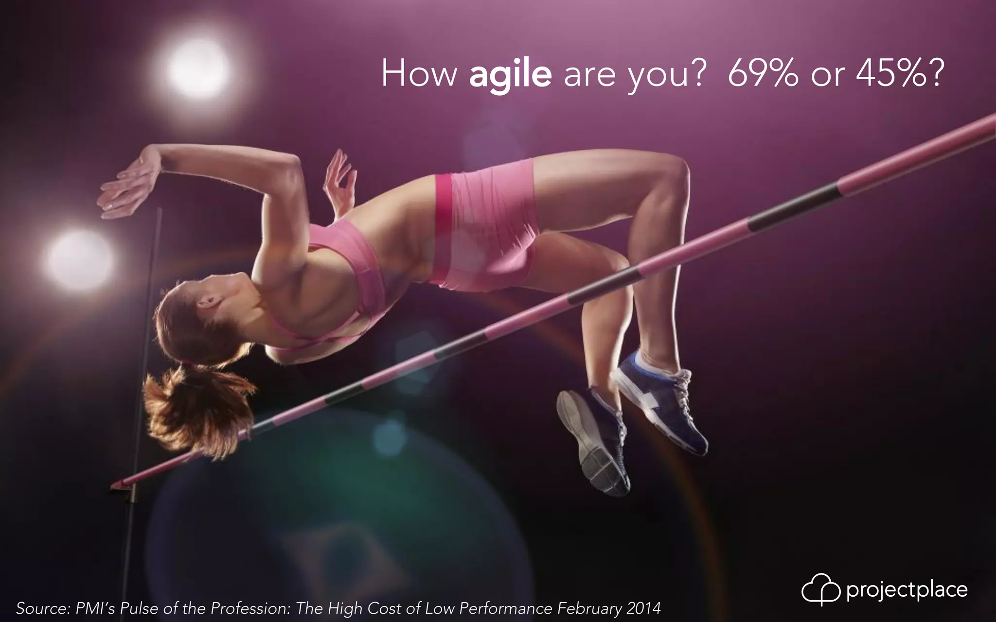 How agile are you? 69% or 45%? 
Source: PMI’s Pulse of the Profession: The High Cost of Low Performance February 2014 
 