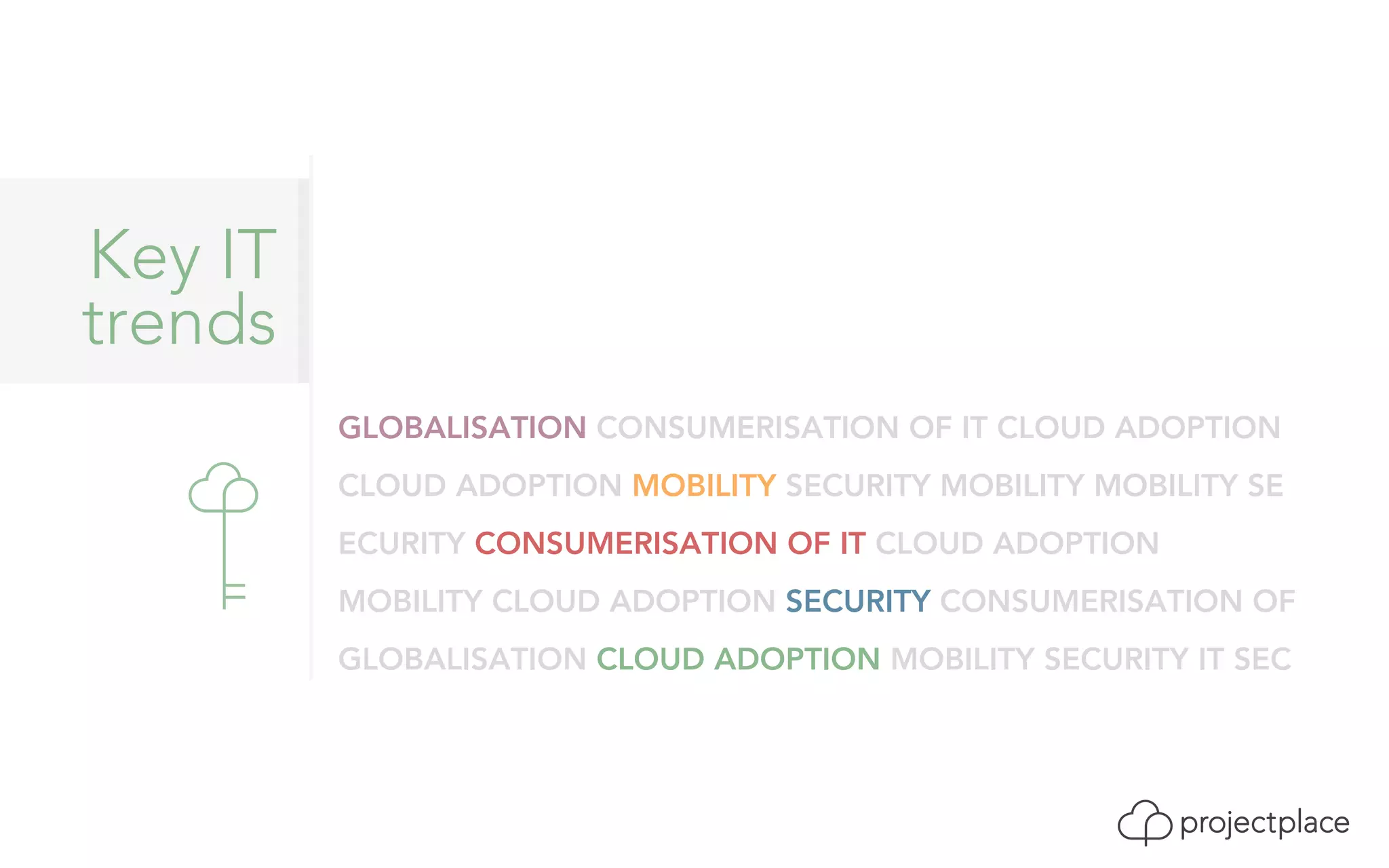 GLOBALISATION CONSUMERISATION OF IT CLOUD ADOPTION 
CLOUD ADOPTION MOBILITY SECURITY MOBILITY MOBILITY SE 
ECURITY CONSUMERISATION OF IT CLOUD ADOPTION 
MOBILITY CLOUD ADOPTION SECURITY CONSUMERISATION OF 
GLOBALISATION CLOUD ADOPTION MOBILITY SECURITY IT SEC 
Key IT 
trends 
 