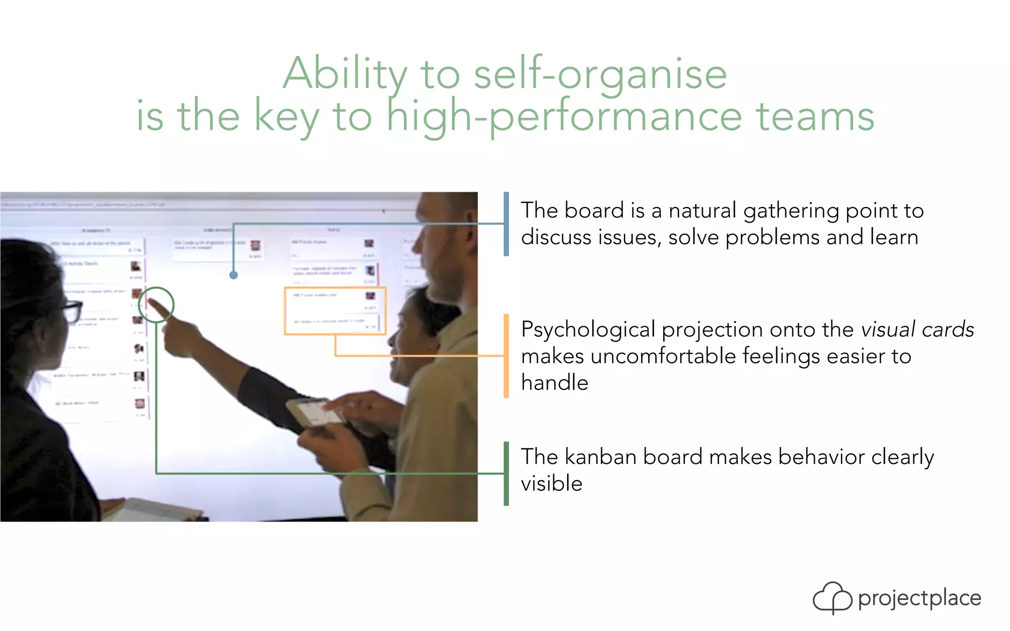 Ability to self-organise 
is the key to high-performance teams 
The board is a natural gathering point to 
discuss issues, solve problems and learn 
Psychological projection onto the visual cards 
makes uncomfortable feelings easier to 
handle 
The kanban board makes behavior clearly 
visible 
 