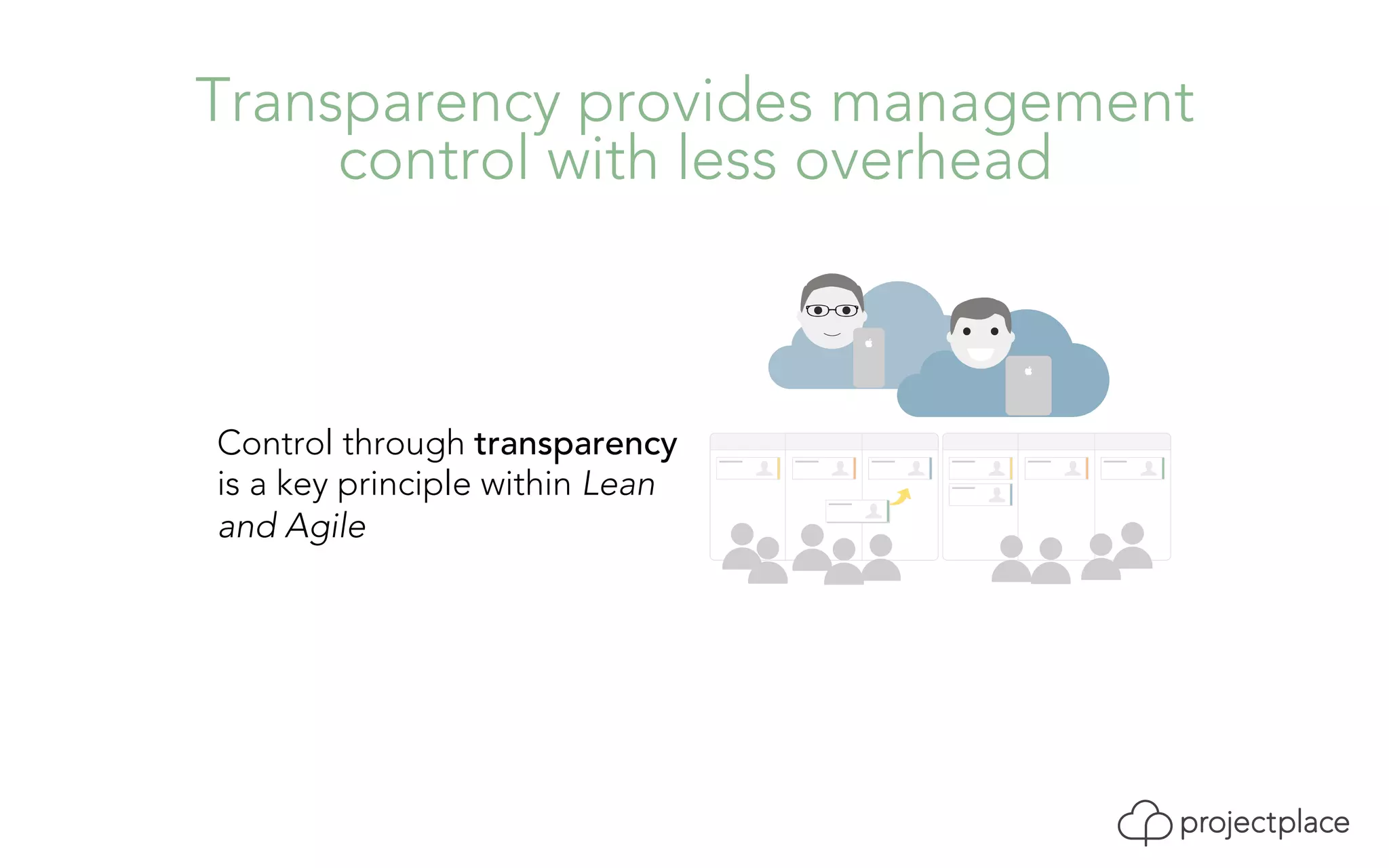 Transparency provides management 
control with less overhead 
Control through transparency 
is a key principle within Lean 
and Agile 
 